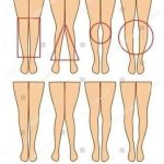 A WOMAN’S LEGS CAN TELL HOW HER IS